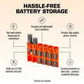 Slim Line AAA 6 Pack (Orange) by Storacell