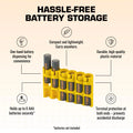 Slim Line AAA 6 Pack (Yellow) by Storacell