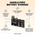 Slim Line CR123 (Tuxedo Black) by Storacell