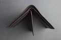 Slimfold Passcase Wallet by Kiko Leather