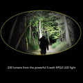 Smart Light LED Headlamp by DailySale