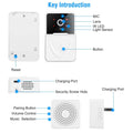 Smart Wireless Wi-Fi Video Security Doorbell by DailySale