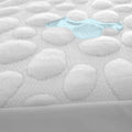 Smooth Tencel Mattress Protector - Size: Twin by DailySale