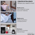 Socket Shelf 8 Port Surge Protector Wall Outlet, 6 Electrical Outlet Extenders, 2 USB Charging Ports by DailySale