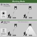 Solar Light 20 LEDs Outdoor PIR by DailySale