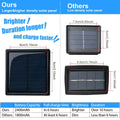 Solar Panel Powered 75.5 Ft. Warm White Rope String Fairy Lights by DailySale