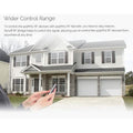 SONOFF® RF Bridge WIFI 433 MHz Replacement Smart Home Automation Universal Switch by DailySale