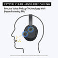 Sony WH-CH720N Noise Canceling Wireless Bluetooth Headphones (Refurbished) by DailySale