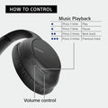 Sony Wireless Noise-Cancelling Over-The-Ear Headphones WH-CH710N (Refurbished) by DailySale
