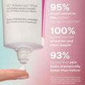 Strivectin Power Starters Anti-Wrinkle Trio by Nava Beauty