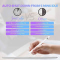 Stylus Pen for iPad with Palm Rejection, Active Pencil Compatible with (2018-2020) by DailySale