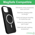 Sublimation Blanks 2D Magnetic Black Rubber Cases for iPhone 17|16|15|14|13|12|Air|Plus|Pro|Pro Max by INNOSUB USA