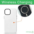Sublimation Blanks 3D Magnetic Phone Cases for iPhone 17|16|15|14|13|12: 2-in-1 Tough Case by INNOSUB USA