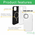 Sublimation Blanks 3D Magnetic Phone Cases for iPhone 17|16|15|14|13|12: 2-in-1 Tough Case by INNOSUB USA