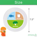 Sublimation Blanks flatware set Polymer Kid's Knife Spoon Fork Plate Cup Bowl by INNOSUB USA