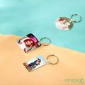 Sublimation Keychain Blank - 2 Sided | Fiberglass Keychain | Sublimation Keychain | by INNOSUB USA by INNOSUB USA