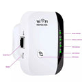Super Boost WiFi Repeater by DailySale