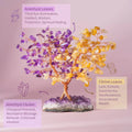 Supreme Abundance: Tree of Everlasting Fortune by Conscious Items