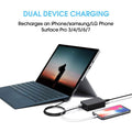 Surface Pro Charger 65W for Surface Pro 3/4/5/6/7 by DailySale