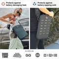 Tablet & Laptop Capsule - Heat & Cold Protection by PHOOZY