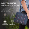 Tablet & Laptop Capsule - Heat & Cold Protection by PHOOZY