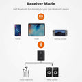 TaoTronics Bluetooth 5.0 Transmitter and Receiver by DailySale