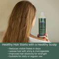 Tea Tree Itchy Scalp Shampoo – Dandruff & Itch Relief | TriDerma by TriDerma MD