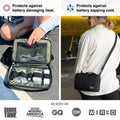 Tech Capsule - Organize & Protect Gear by PHOOZY