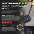 Tech Capsule - Organize & Protect Gear by PHOOZY