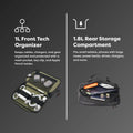 Tech Capsule - Organize & Protect Gear by PHOOZY