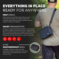 Tech Capsule - Organize & Protect Gear by PHOOZY