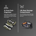 Tech Capsule - Organize & Protect Gear by PHOOZY