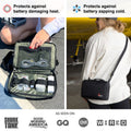 Tech Capsule - Organize & Protect Gear by PHOOZY
