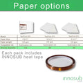 Texprint Sublimation Paper 8.5x11 for Ricoh/Sawgrass Printers | 120 Gsm | (Pack of 110 Sheets) Comes with Innosub Heat Tape by INNOSUB USA