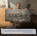 This is Us Family Sign by Tailored Canvases