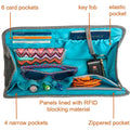 Tote, Handbag and Purse Organizer Insert with RFID Lining by DailySale
