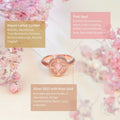 Totem of Abundance: Mayan Lamat Silver Ring of Miracles by Conscious Items
