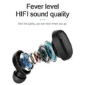 TWS In-Ear Wireless Headphones Mini Earbuds with Charging Case by DailySale