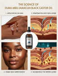 Unrefined Jamaican Black Castor Oil by Duma Mbili LLC
