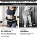 Upgraded Large Size Smart Weighted Exercise Hoola Hoops by DailySale
