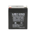 UPS Battery for Exide Powerware 1000K; Prestige 650; Leadman 650; Unison DP600; Leadman LU1000A; Lea by Texas Depot
