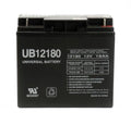 UPS Battery for Sola 501; Sola 800A; Topaz 84864-01; Amigo Mobility Amigo RT; APC AP1250; APC AP1250 by Texas Depot