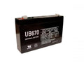 UPS Battery for Tripp Lite BC275; Tripp Lite BC500/A by Texas Depot