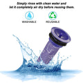 Vacuum Replacement Post Pre Motor HEPA Filters Kit by DailySale