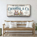 Vintage Easter Sign II by Tailored Canvases