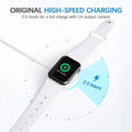 Watch Charger Magnetic Charging Cable for Apple Watch by DailySale