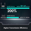 WAVLINK Wireless Router Dual Band 5GHz+2.4GHz WiFi 5 Router with 100Mbps WAN/LAN (Refurbished) by DailySale