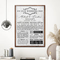 Wedding Anniversary Chronicle Sign by Tailored Canvases