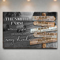 Where Life Points In Every Direction Family Farm Names Sign by Tailored Canvases