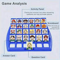 Who I Am, Guessing Board Games, Desktop Educational Toys by DailySale